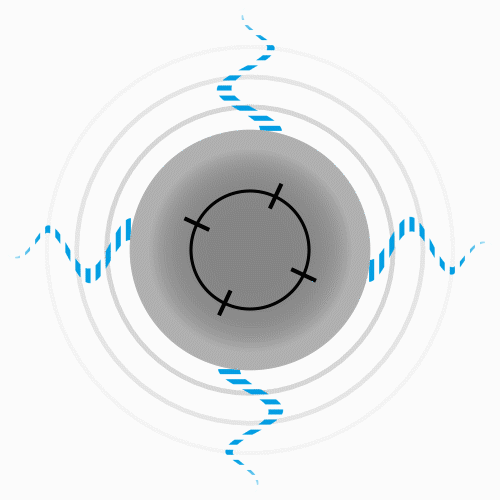 Oscillation frequency | © Marimex