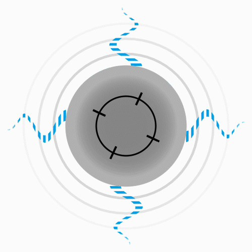 Oscillation frequency | © Marimex Oscillation frequency | © Marimex